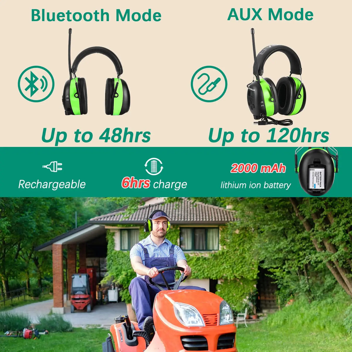 PROHEAR Bluetooth Rechargeable Noise Reduction Hearing Protection Earmuffs