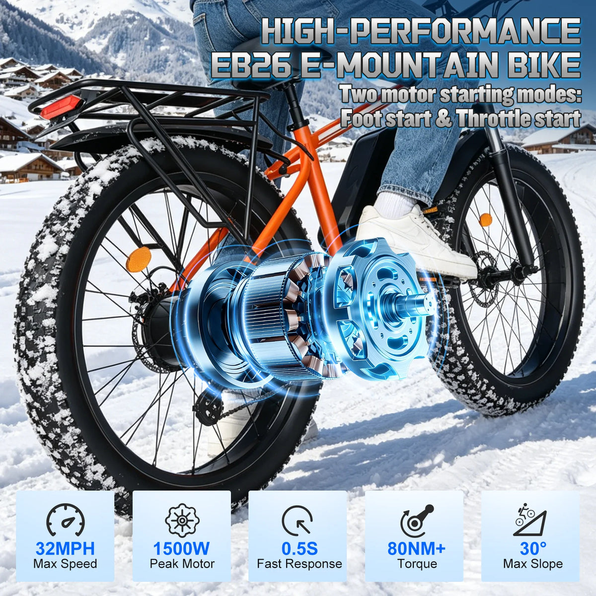 OBX Peak Electric Fat Tire Mountain Bike with Lithium Battery
