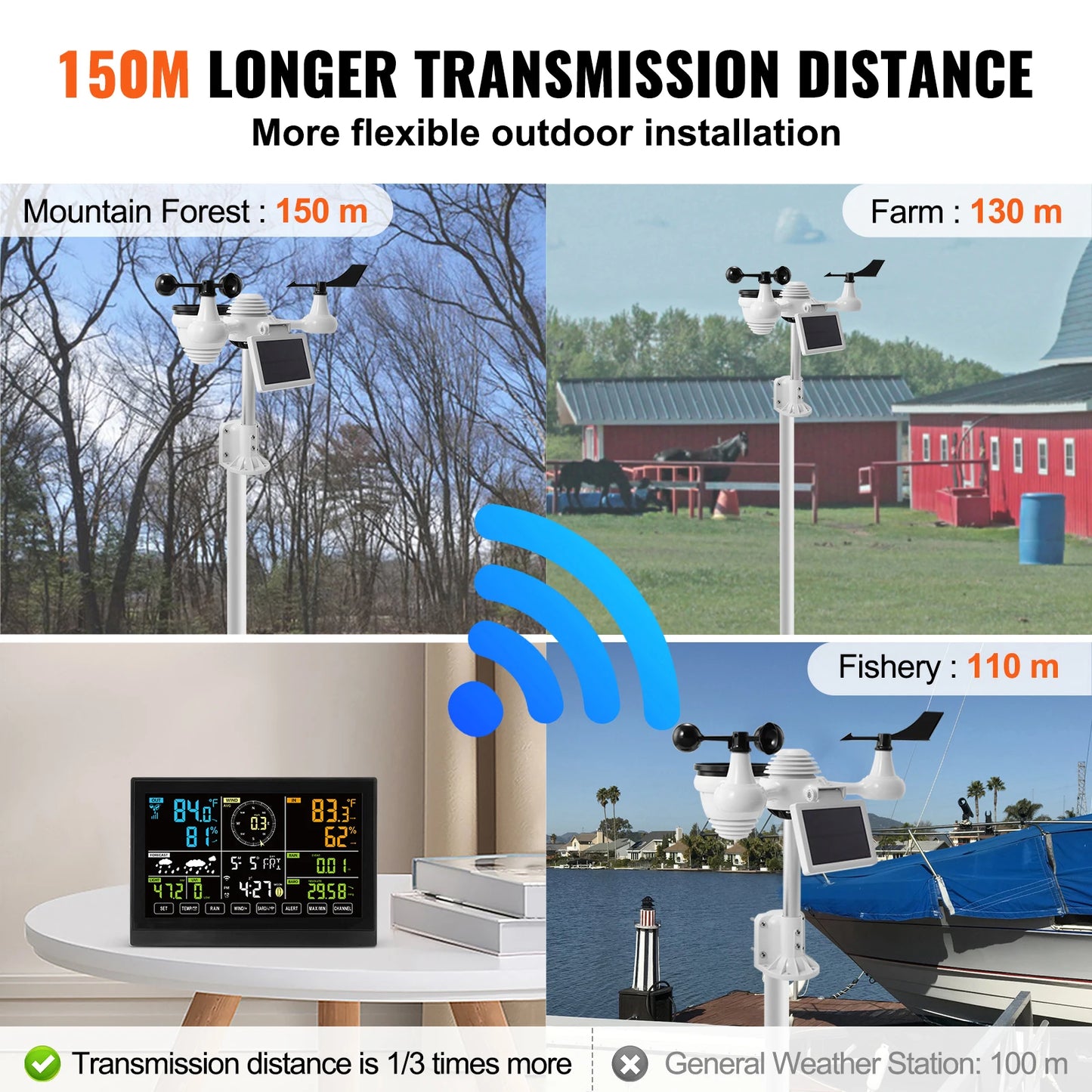 SucceBuy WiFi Weather Station Featuring Solar Outdoor Sensor