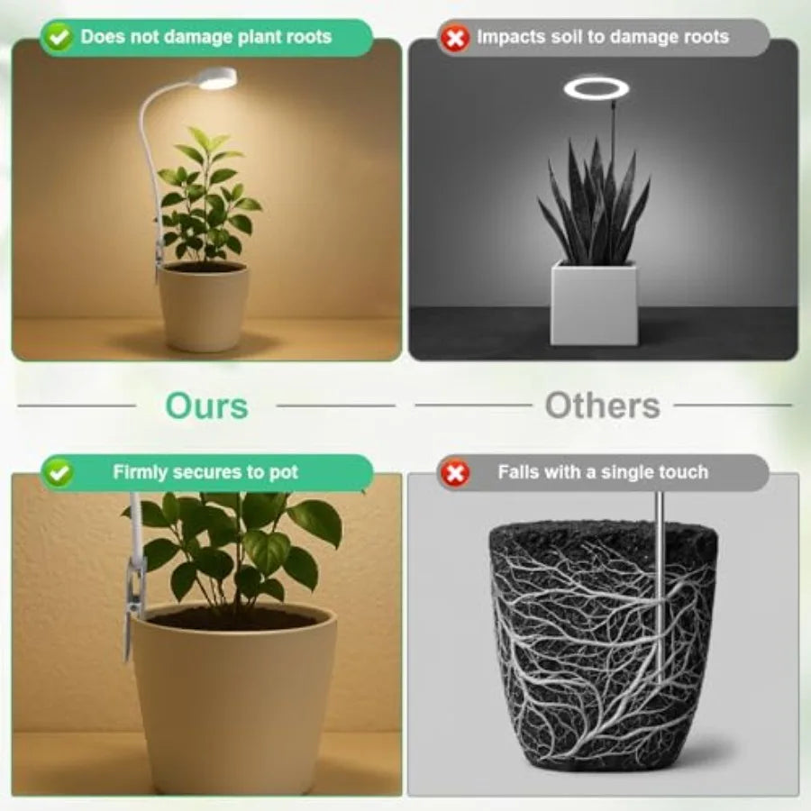 Indoor Led Grow Light With Pot Clip For Succulent Plants