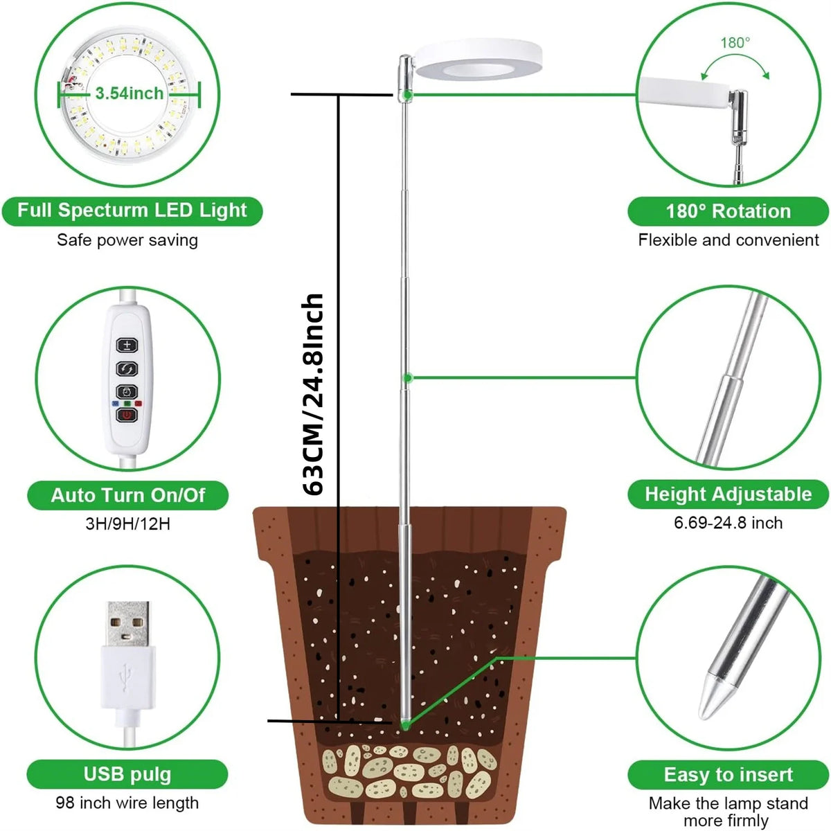 Led Barz Usb Angel Ring Full Spectrum Plant Grow Light
