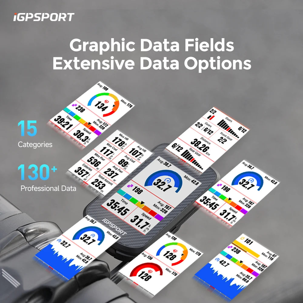 Igptransport Bsc300t Wireless Touchscreen Bike Computer And Navigation