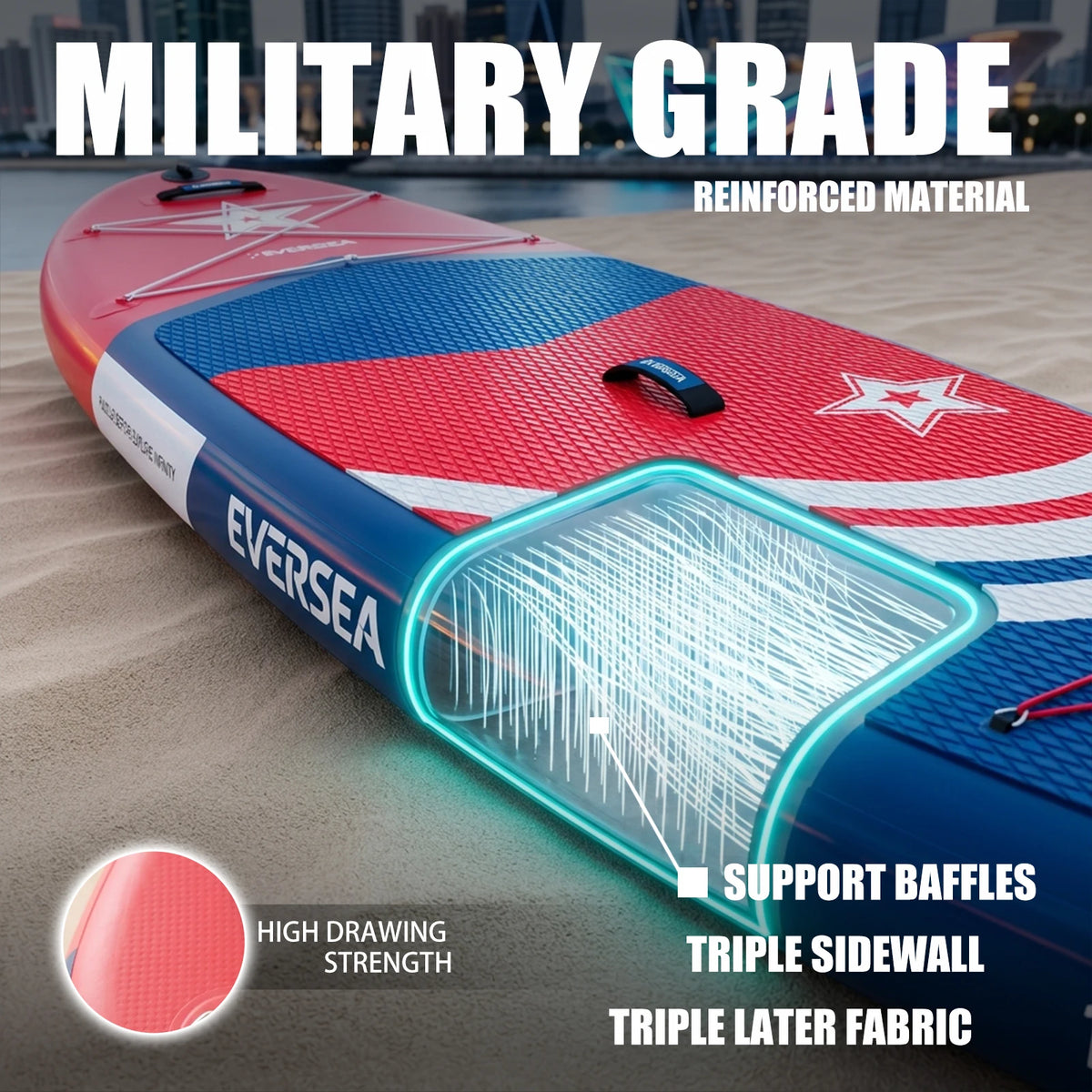 Eggory Inflatable Stand Up Paddle Board With Accessories Yoga