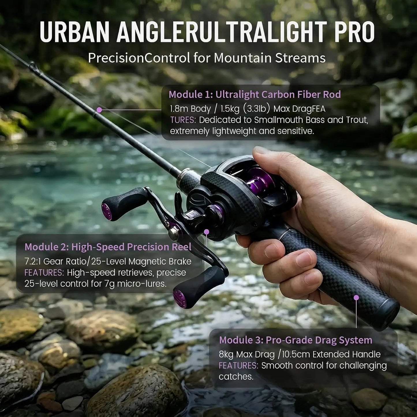 Ultralight Left Hand Telescopic BFS Rod Fishing Combo