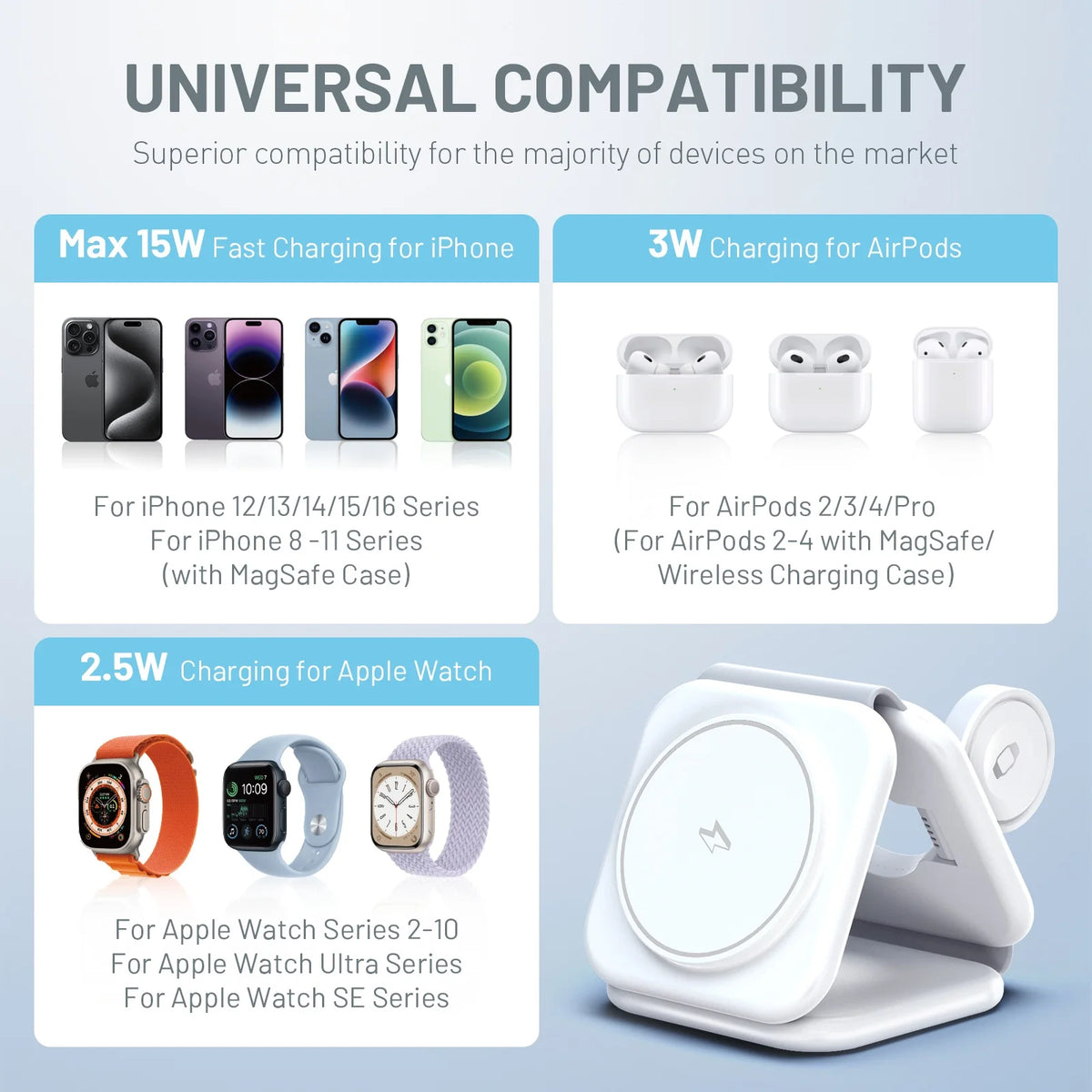 Magnetic 3 In 1 Wireless Charger for iPhone Watch AirPods
