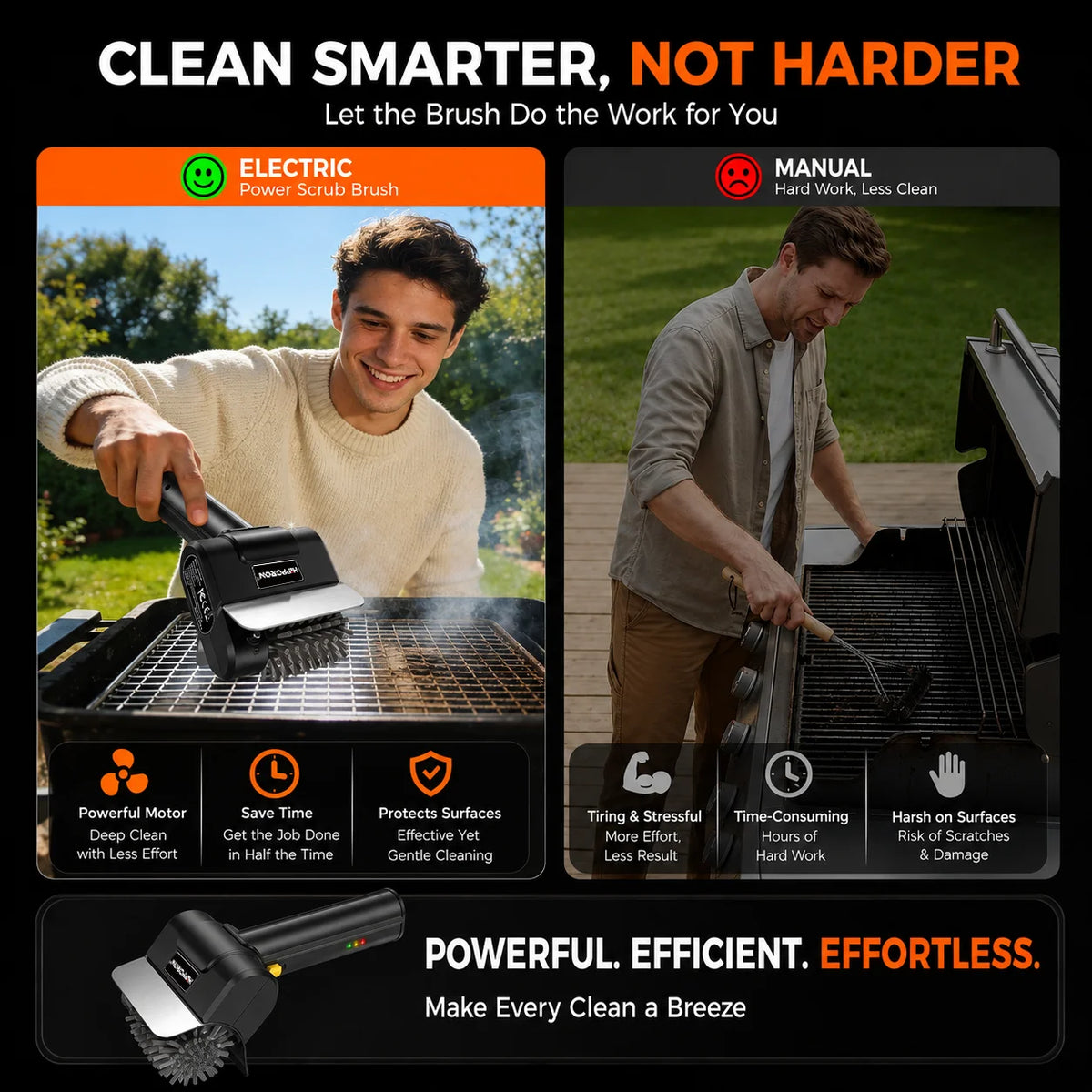 Hippcron Rechargeable Electric Grill Brush 1100 RPM – 304 Stainless Steel Barbecue Cleaning Tools Ergonomic Non-Slip Handle