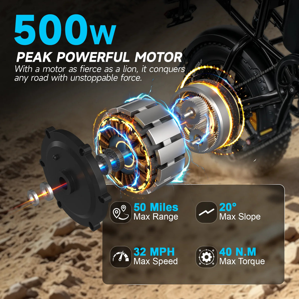 OBX G60 Fat Tire Off Road Electric Bike Removable Battery