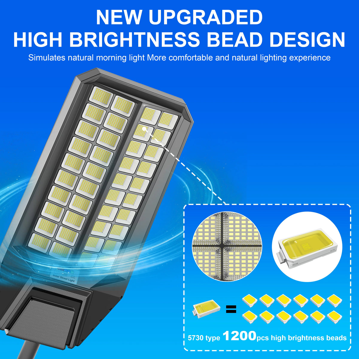 Ship from Local Warehouse 9000W Large Super Bright Outdoor Solar Light, Waterproof LED Flood Lamp, Energy Saving with Motion Sensor & Remote Control, Easy Installation for Parking Lot, Yard, Patio, Garden and Street Lighting