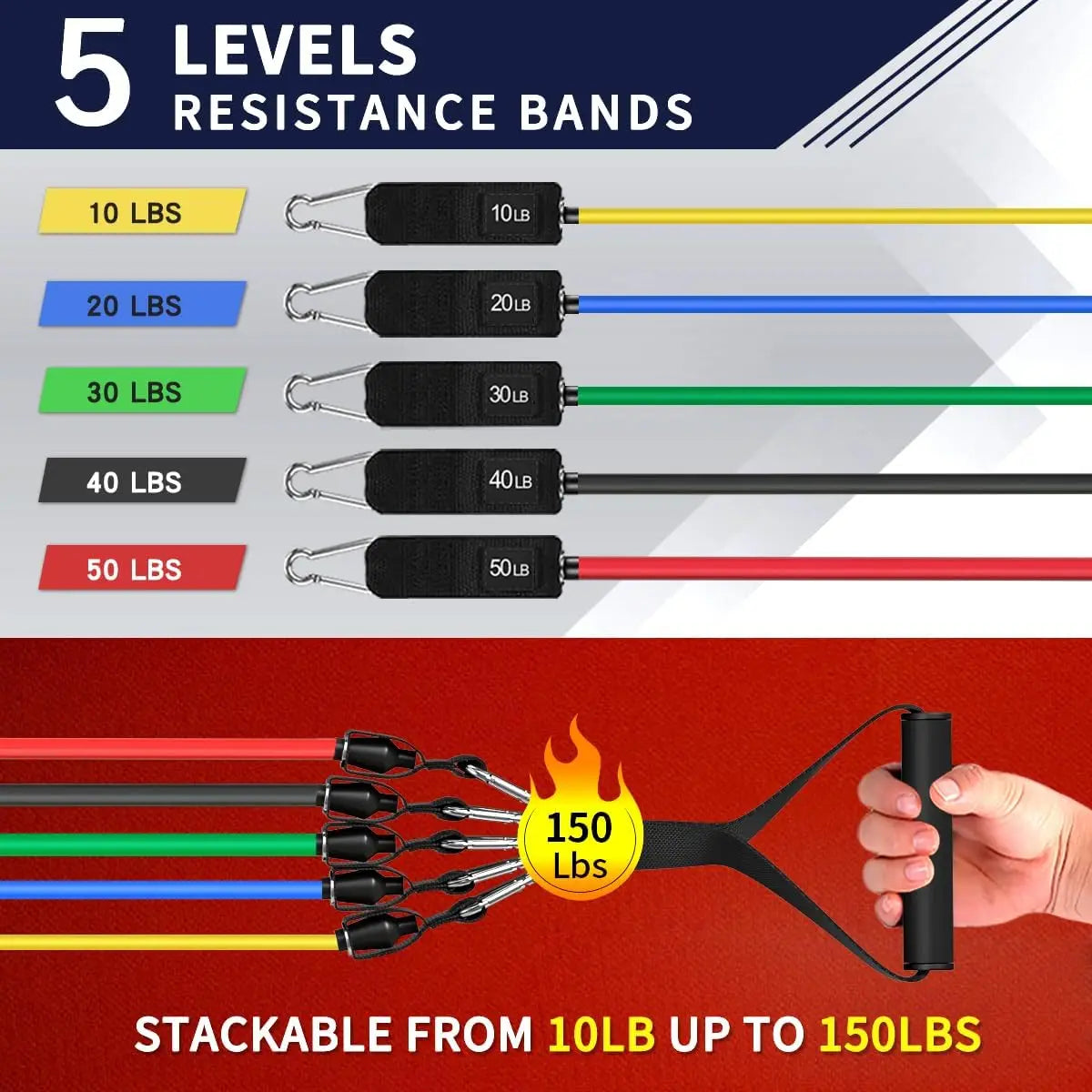 WHATAFIT Resistance Bands With Handles for Strength Training and Fitness