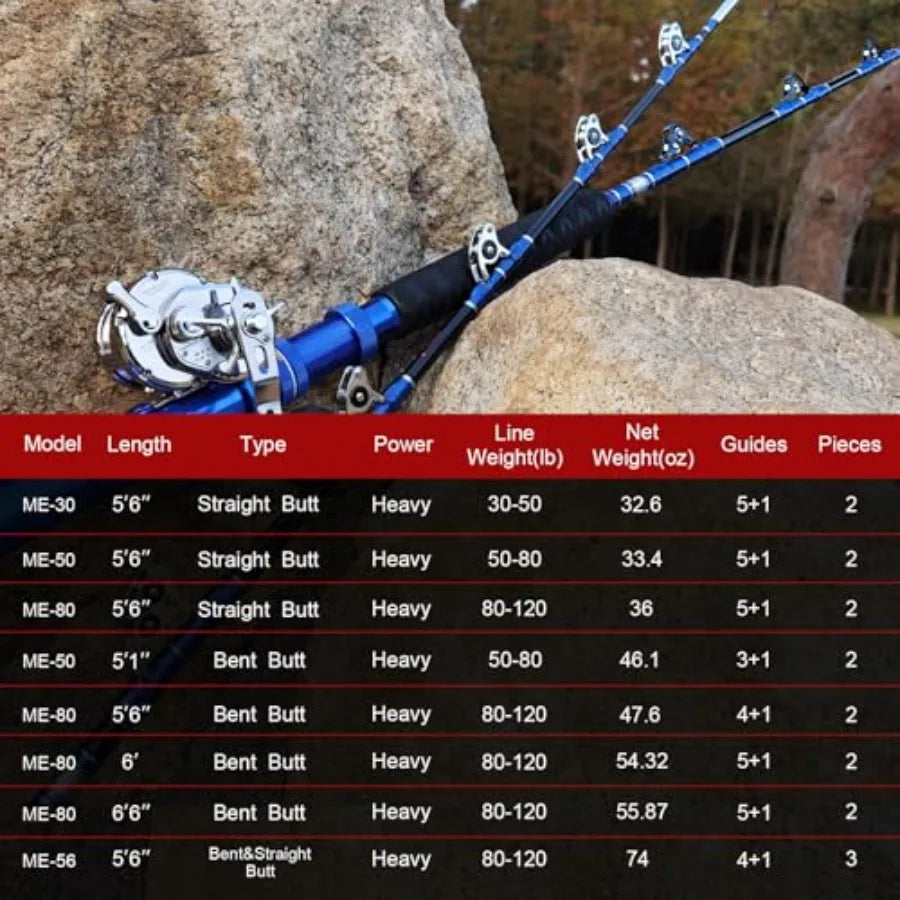 Stainless Steel Saltwater Offshore Trolling Fishing Roller Rod