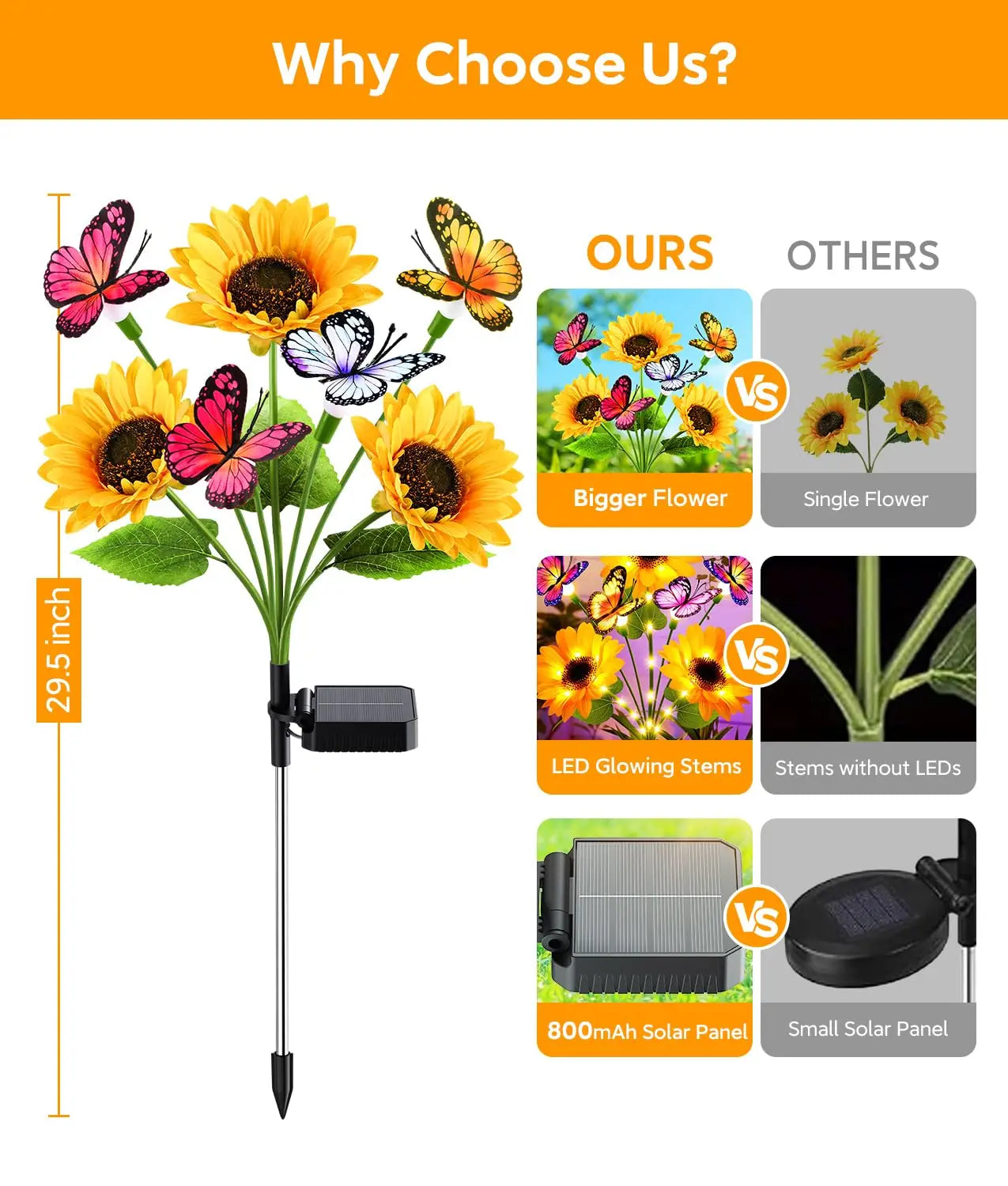 Solar Sunflower Garden Lights With Butterfly Accent Design