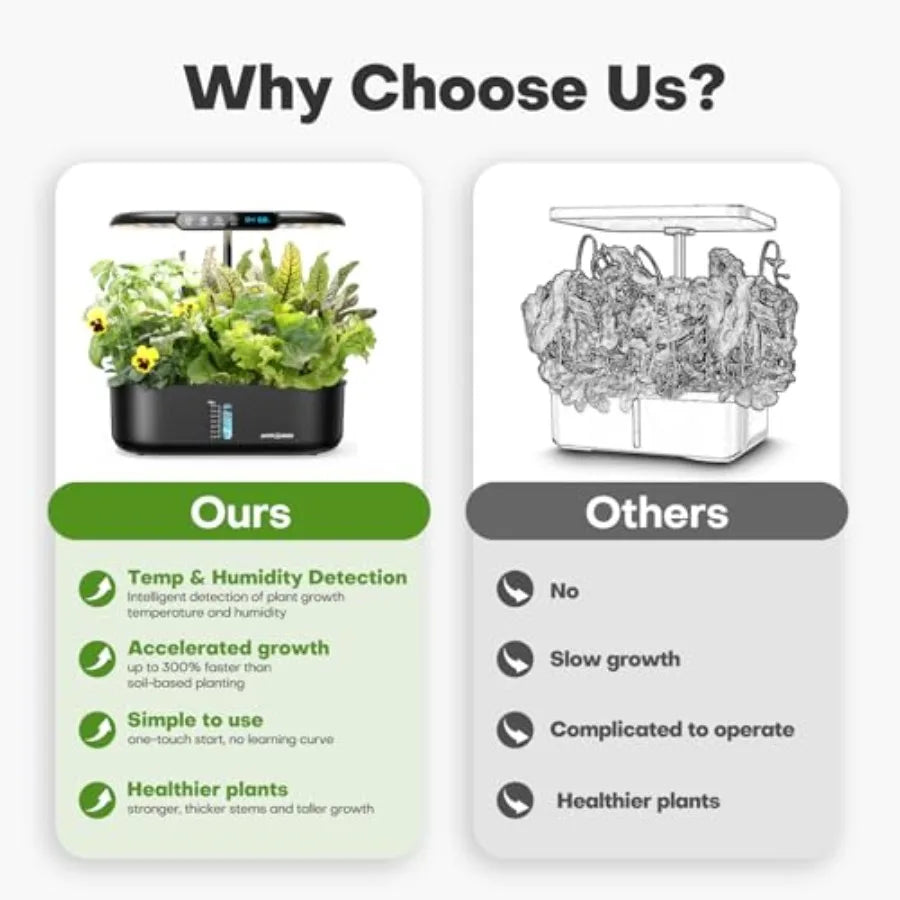 Indoor Hydroponic Herb Garden System With Full Spectrum Led Light
