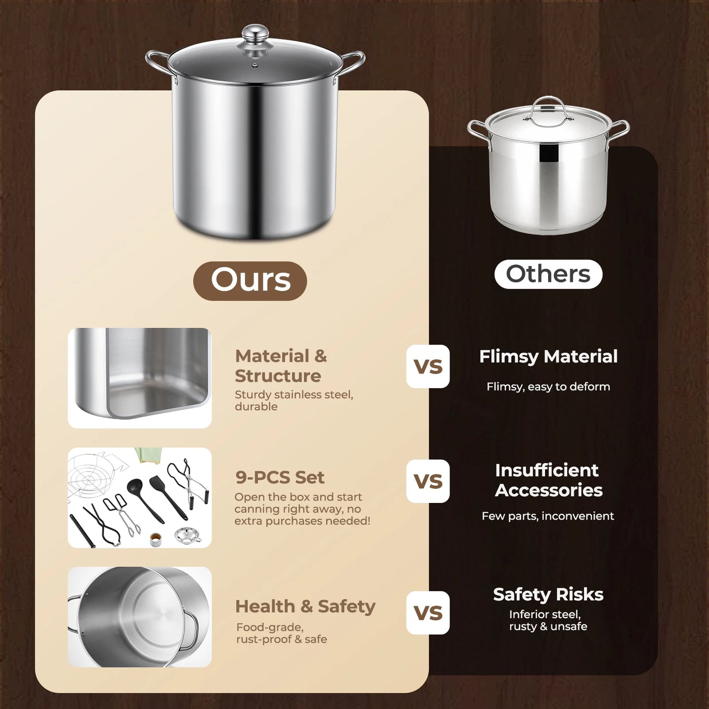 Stainless Steel Water Bath Canner Pot and Canning Kit