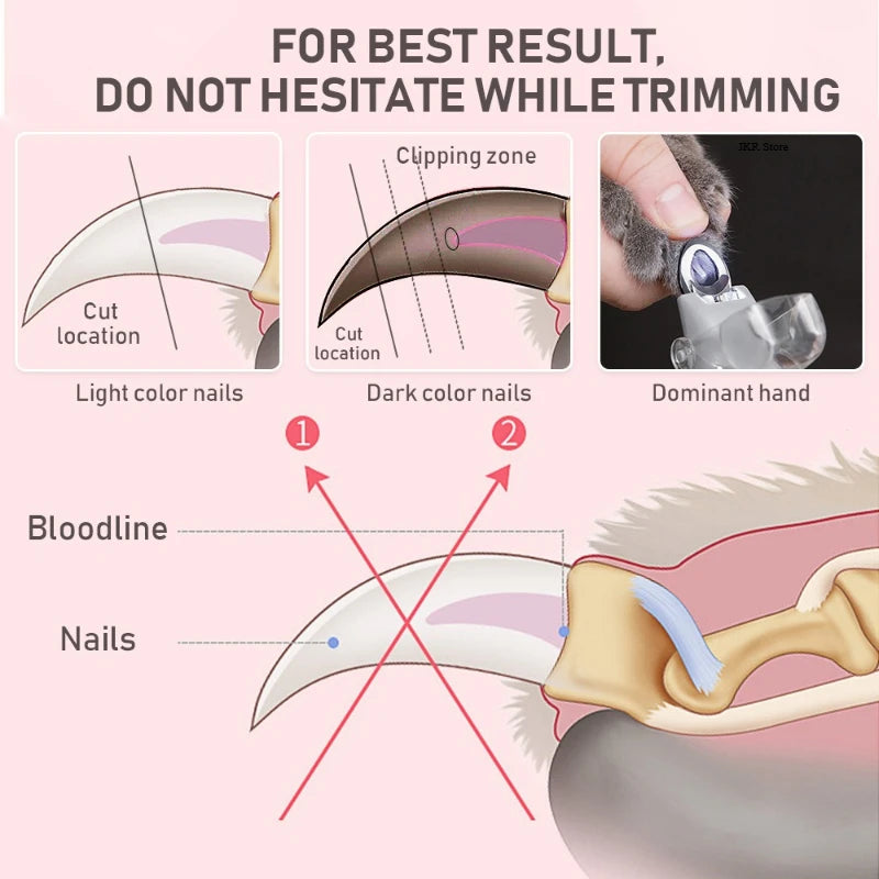 LED Pet Nail Clippers With Safety Guard Quiet Rechargeable Trimmer