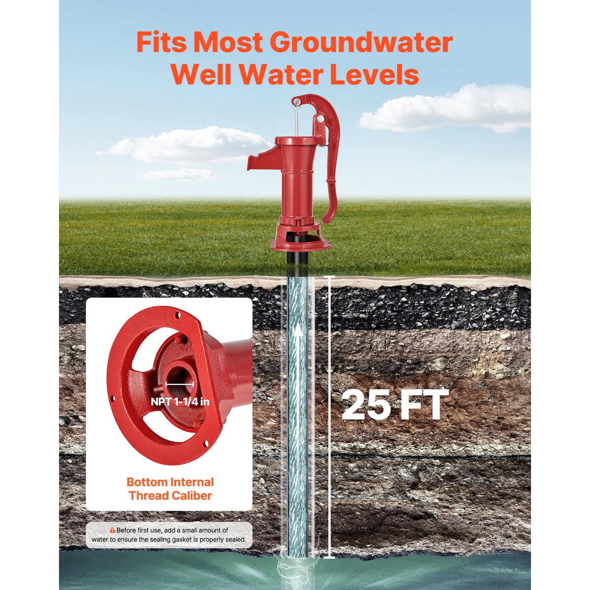 SucceBuy Well Hand Pitcher Pump 25 ft Maximum Lift Cast Iron NPT 1-1/4 in Connection for Garden Pond Farm Red/Black/Yellow/Green