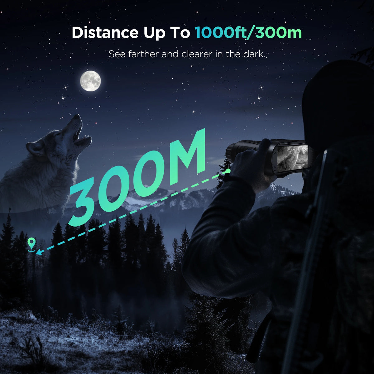 Letcmoi 4K Night Vision Telescope 8X Zoom Rechargeable Camera