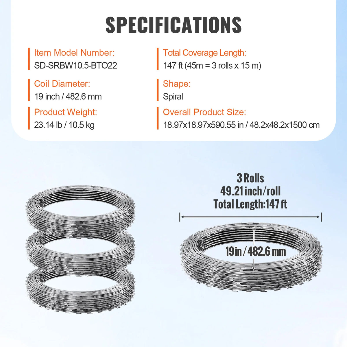 Succebuy Galvanized Double Spiral Razor Wire Fence Coil