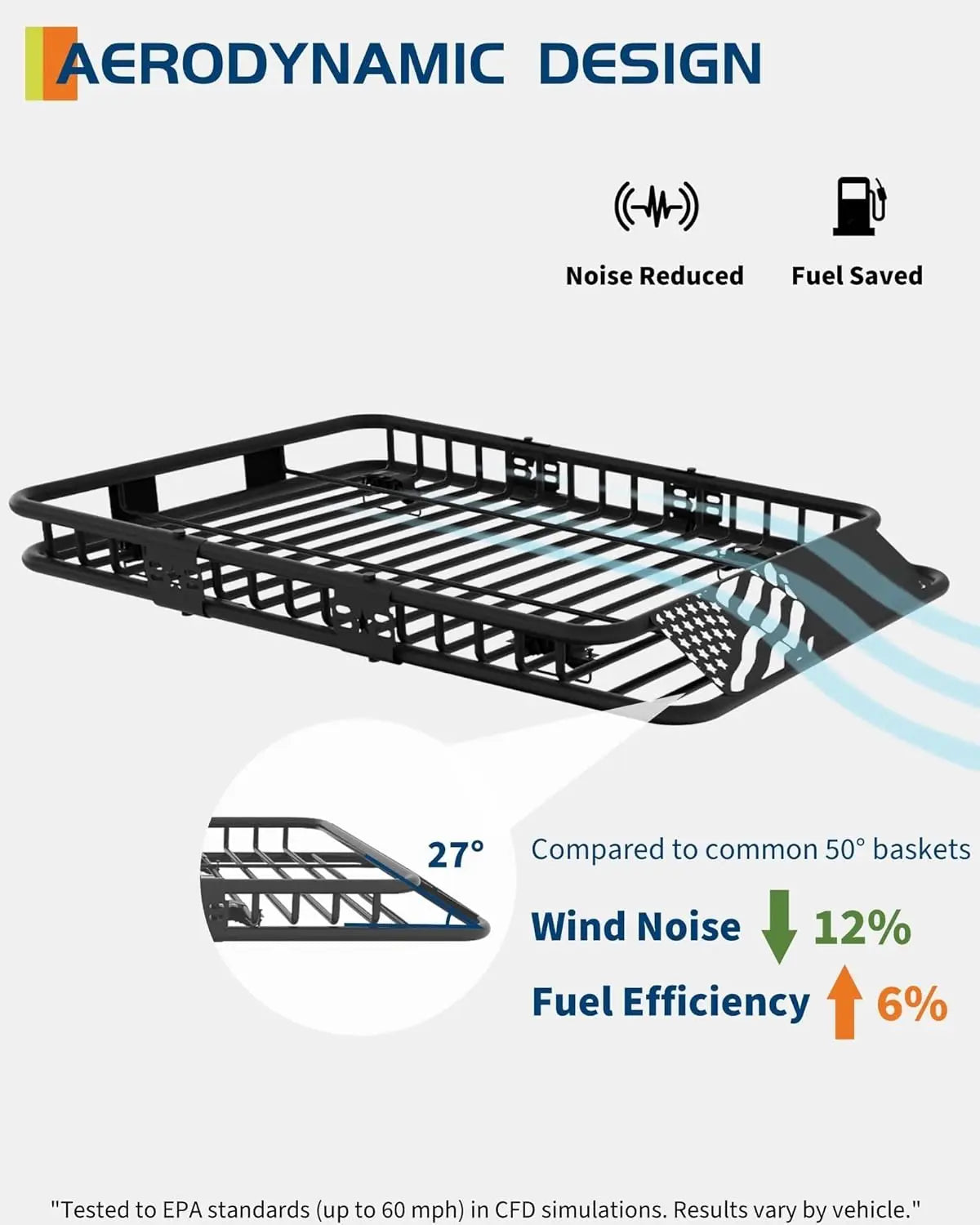 HiMISS Heavy Duty Roof Rack Cargo Luggage Basket Carrier