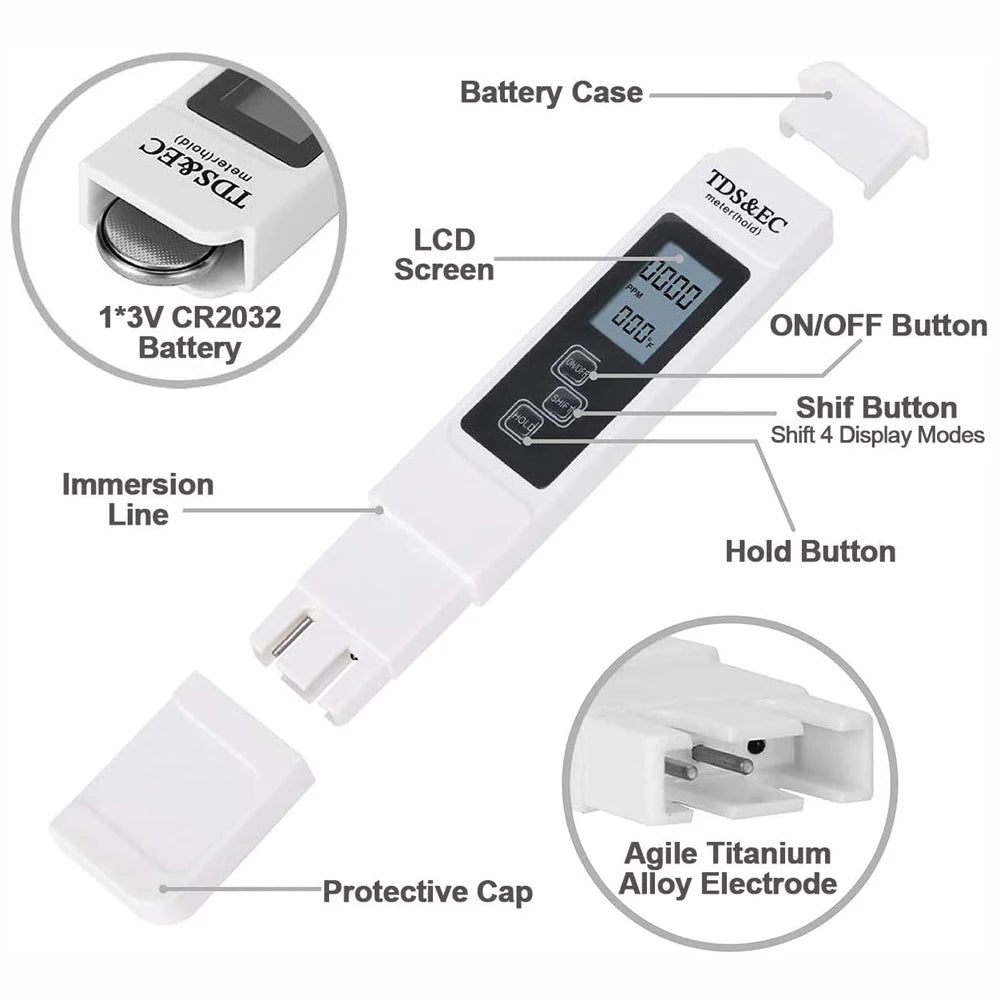 2PCS Digital TDS Meter Water Quality Tester 0-9990 PPM, Portable Drinking Water Test Pen for Tap Water, RO Filter, Aquarium, Pool, Hydroponics & Home Water Testing