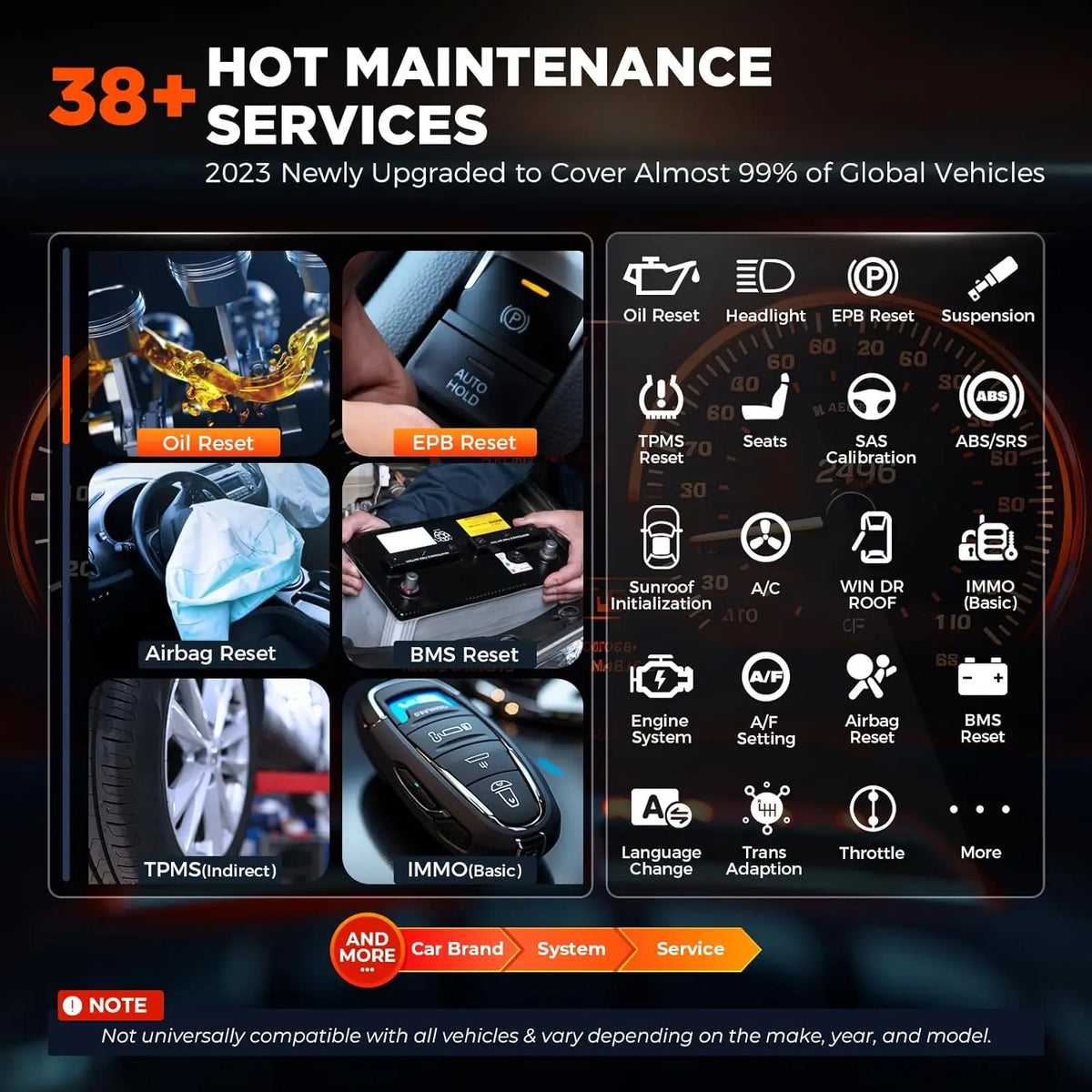 OTOFIX Wireless OBD2 Car Diagnostic Scanner Bidirectional Tool