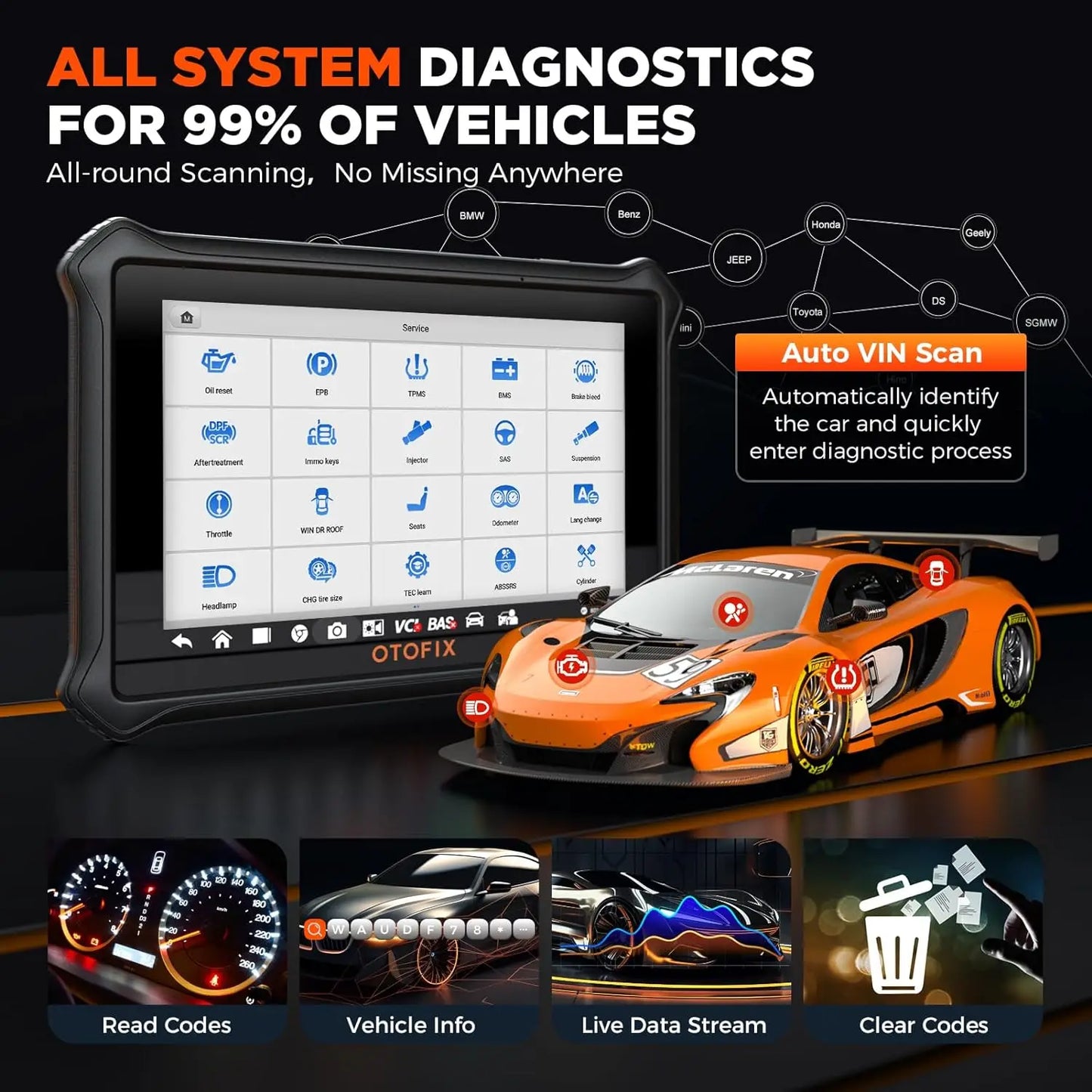 OTOFIX Wireless OBD2 Car Diagnostic Scanner Bidirectional Tool