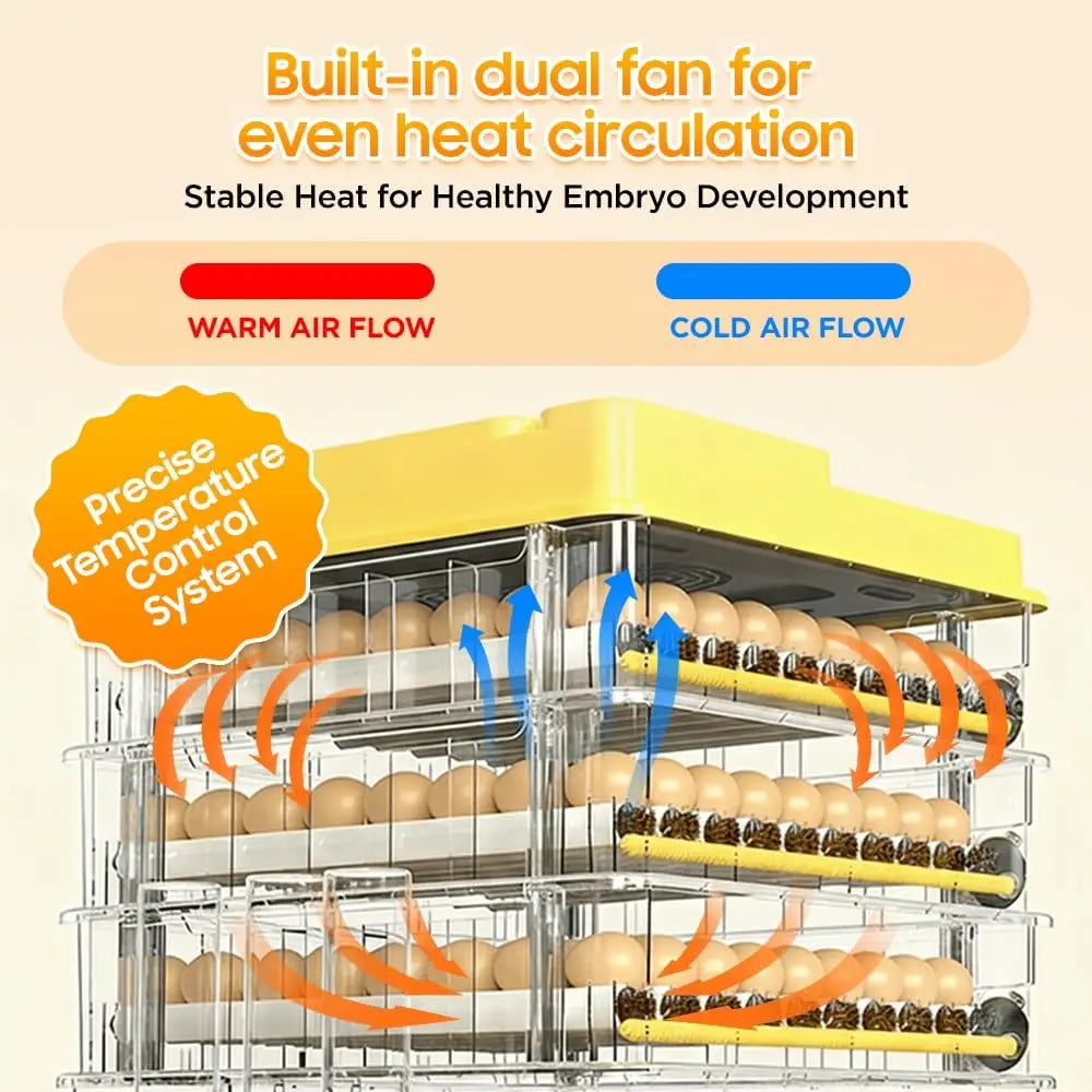 Fully Automatic Egg Incubator for Hatching Chicken and Duck Eggs