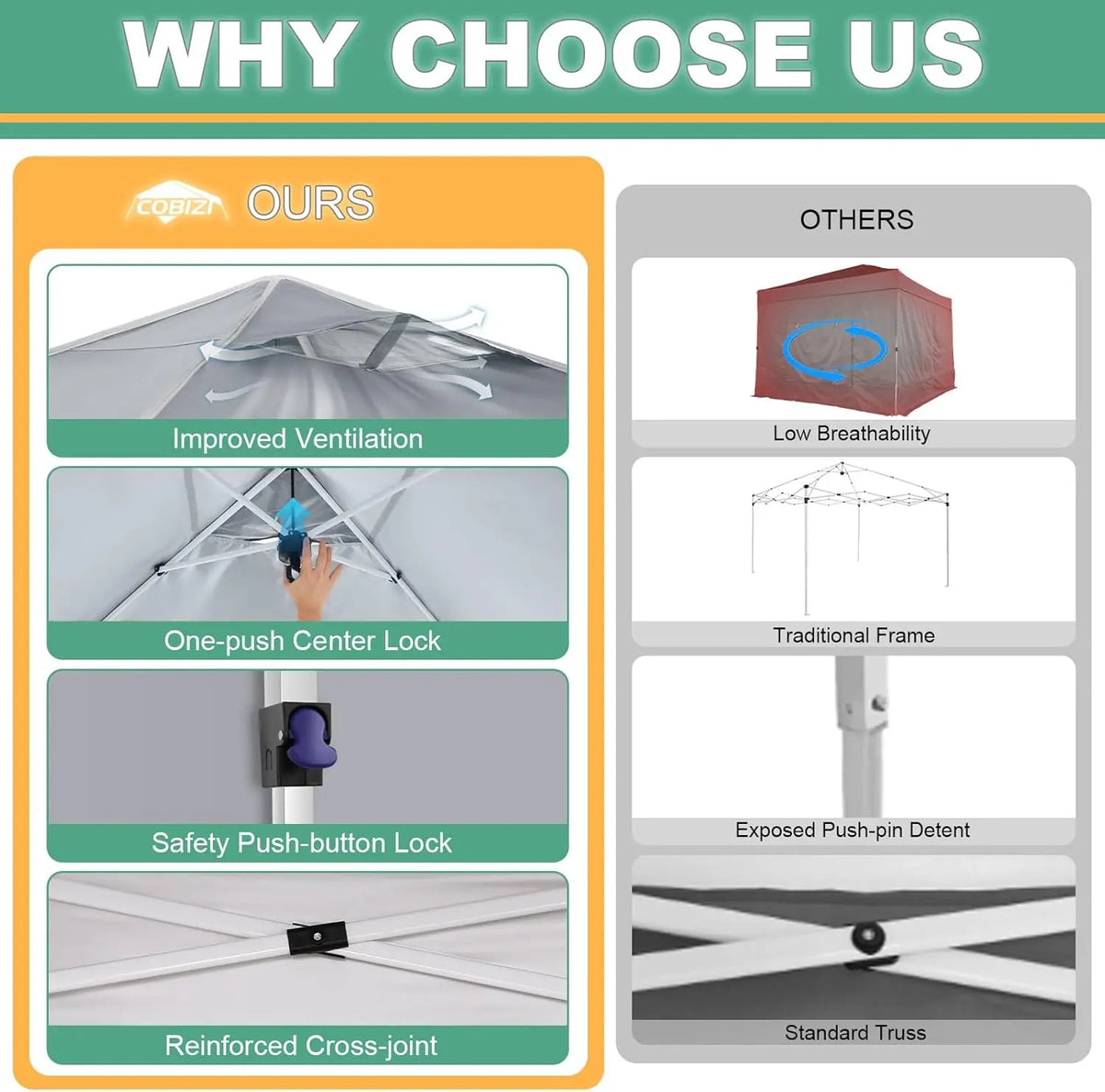 Tooluck Pop Up Canopy Outdoor Gazebo Tent With Side Panels