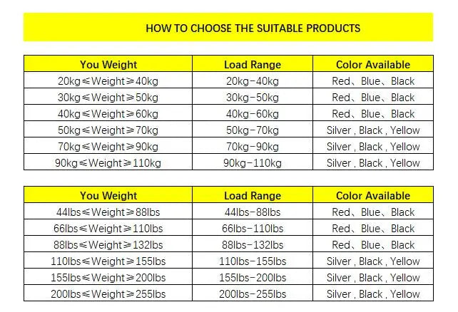Holiday gifts for adults Weight 200-255 lbs/90-110kg YELLOW Color Exercise  jump stilts/skyrunner/Jump-shoes/Flying Shoes