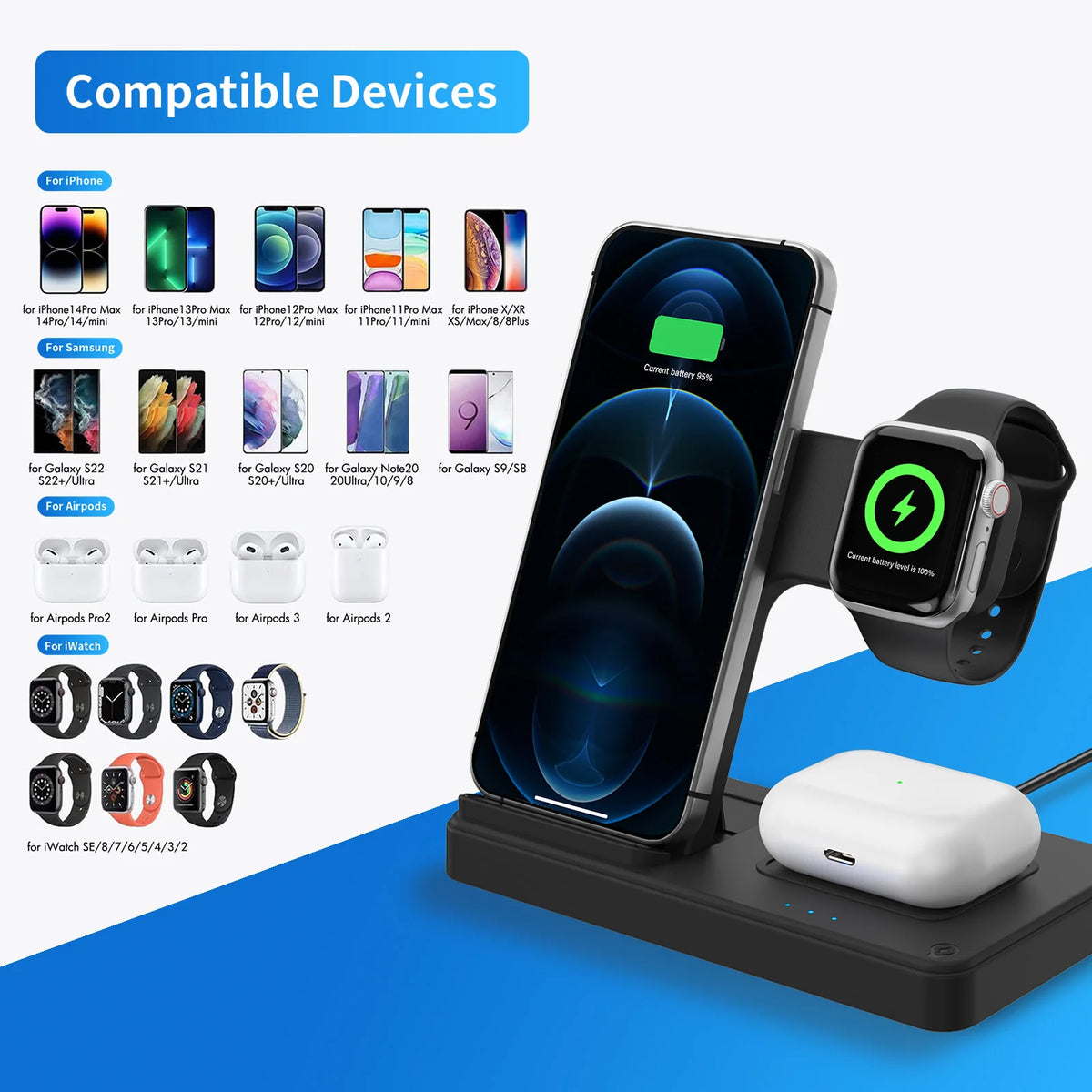 Triple Foldable Magnetic Wireless Charging Station for iPhone Watch AirPods