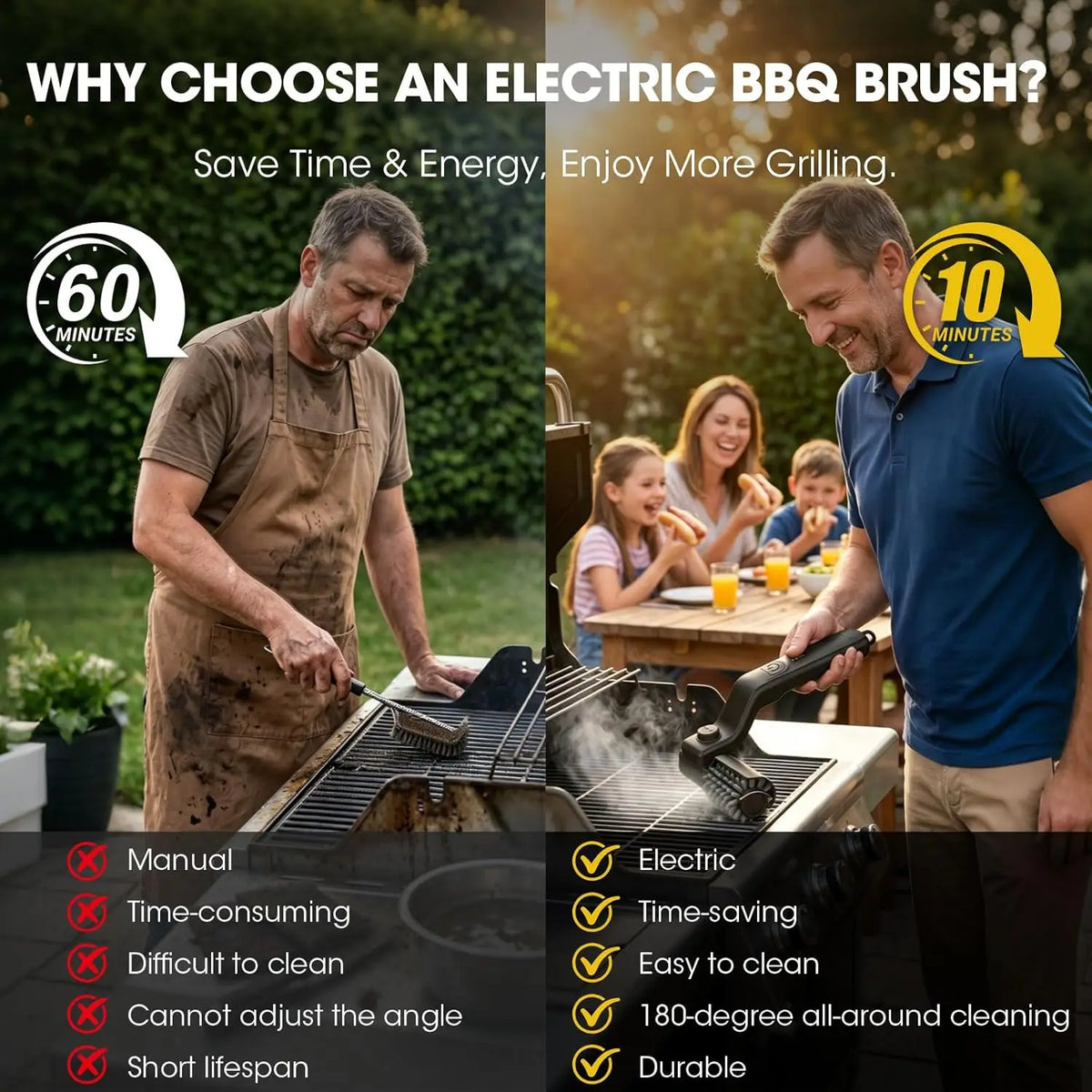 Electric Grill Brush, High Torque Grill Brush with 3-Speed Modes, 20kg Max Torque BBQ Cleaner, Safe for Porcelain, Cast Iron & Stainless Steel Grates, Reinforced Steel Bristles, Comes with Extra Cloth Brush Head and Heat Resi