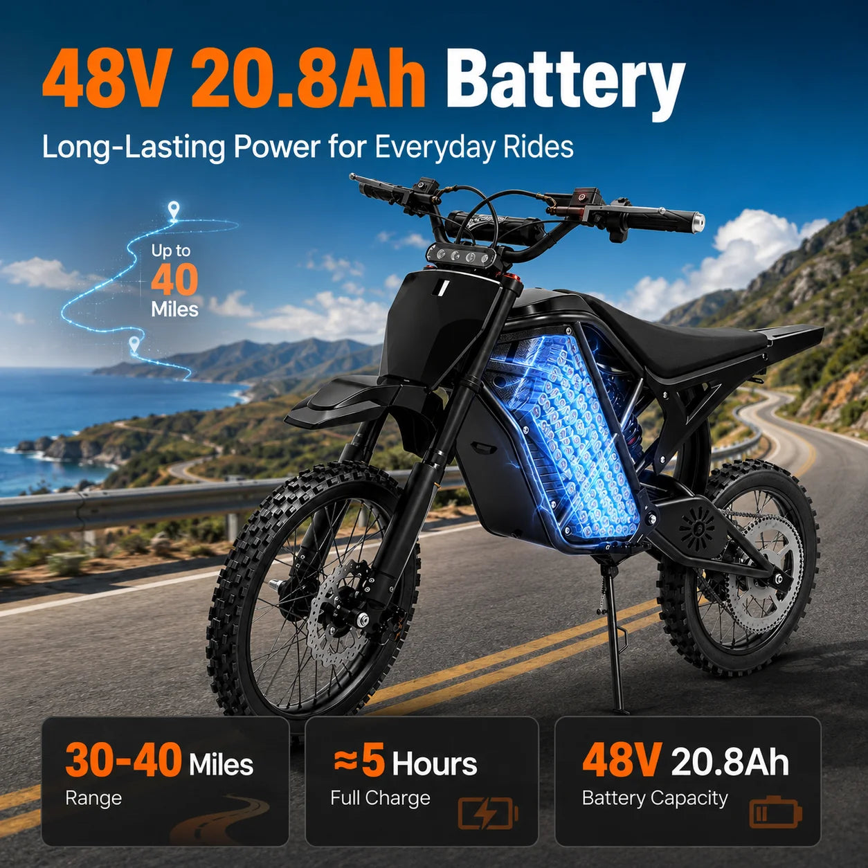 3000W Peak Power Electric Dirt Bike 48V 20.8Ah - 38MPH High Speed Off-Road E-Motorcycle with Dual Suspension & Dual Disc Brakes, 40-Mile Range, 3 Riding Modes