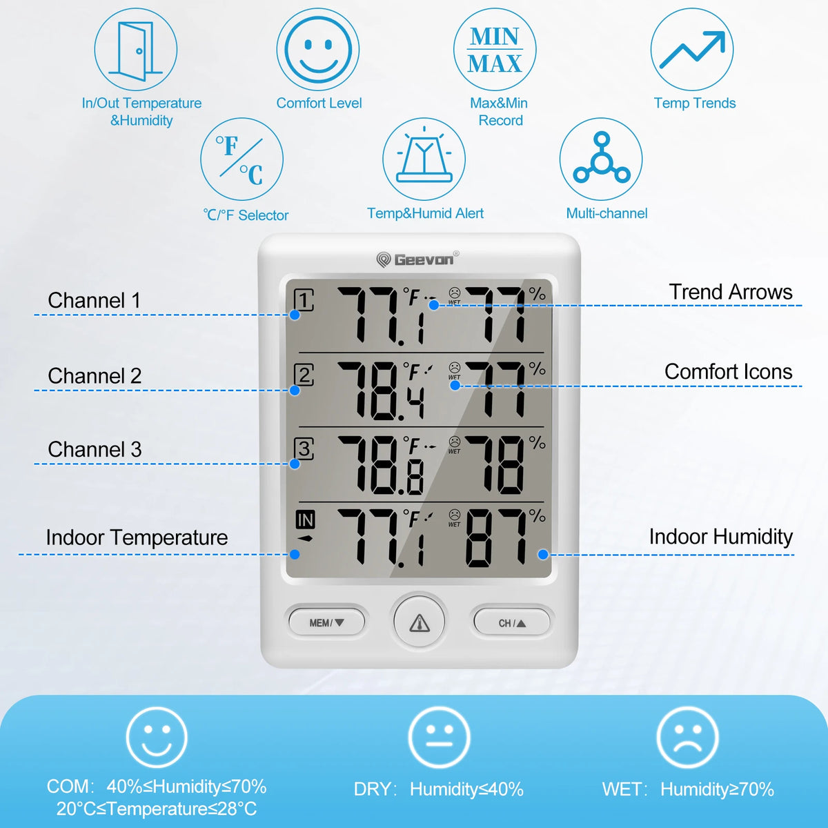 Geevon Wireless Indoor Outdoor Thermometer With 3 Remote Sensors Hygrometer