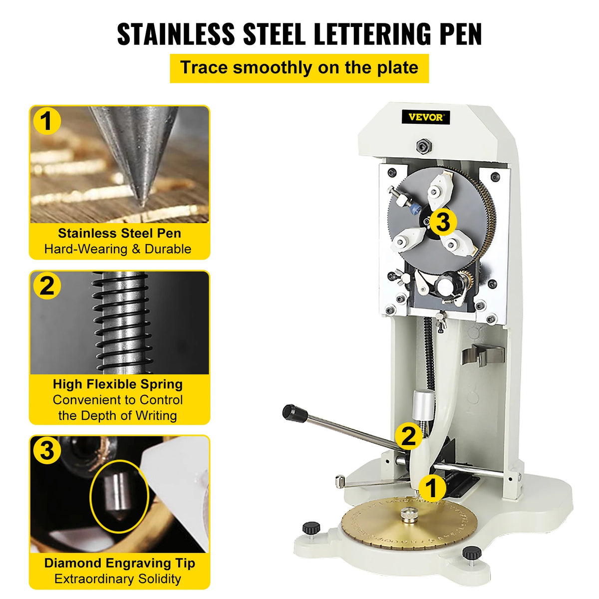 SucceBuy Inside Ring Engraver Stamper Letter Block Dial Plotter