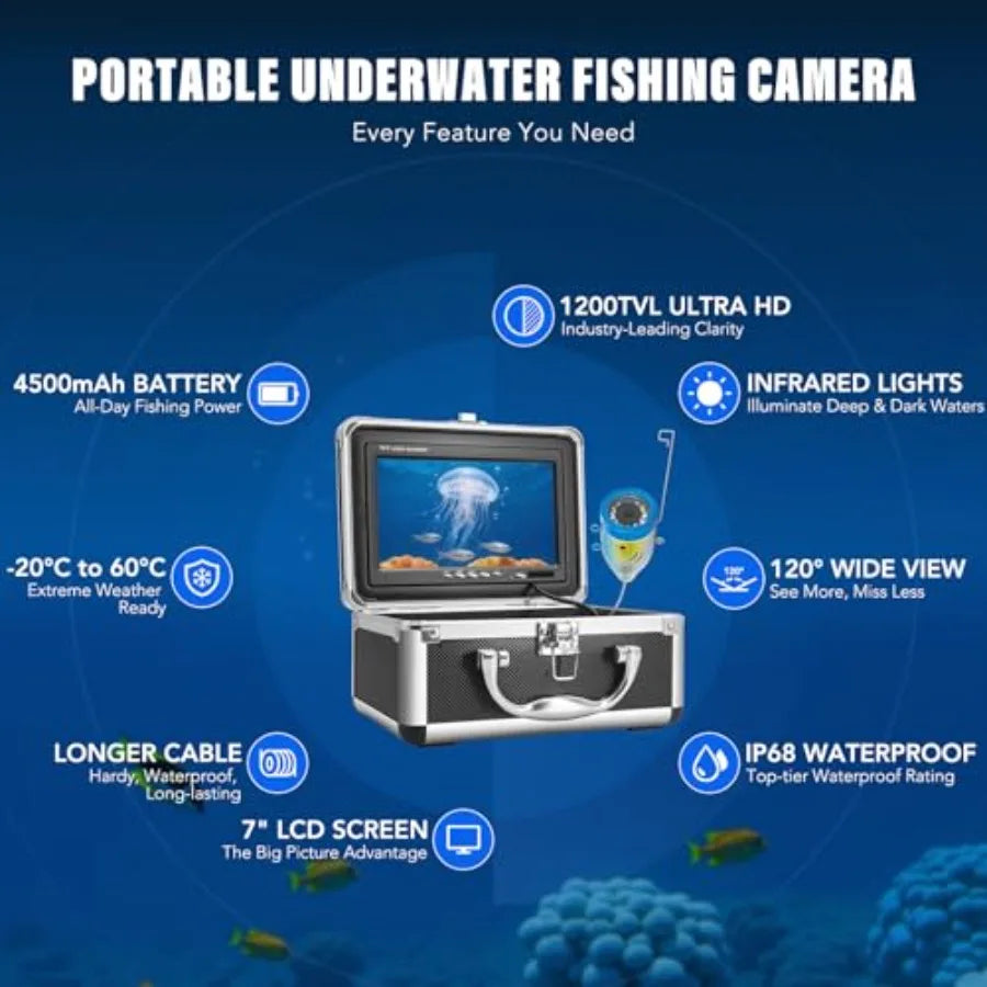 Portable Waterproof IP68 Fish Finder LCD Monitor HD Camera