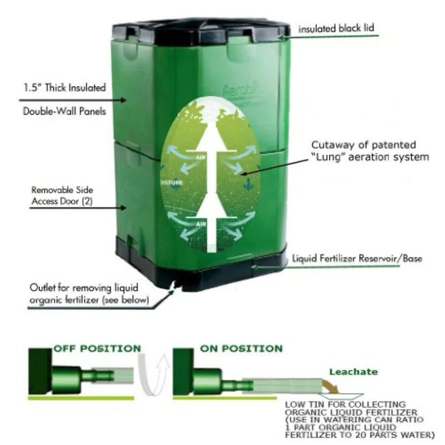 Aerobin Insulated Outdoor Composter Made From Durable Polypropylene