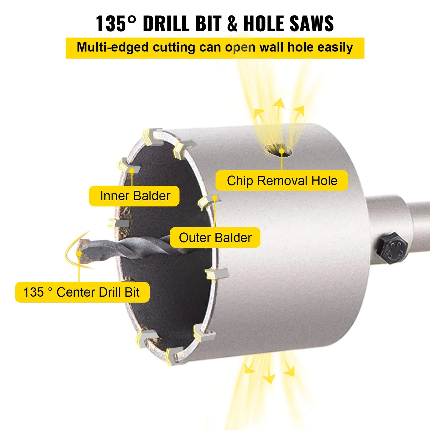 Professional Concrete Hole Saw Kit With SDS Shank For Masonry