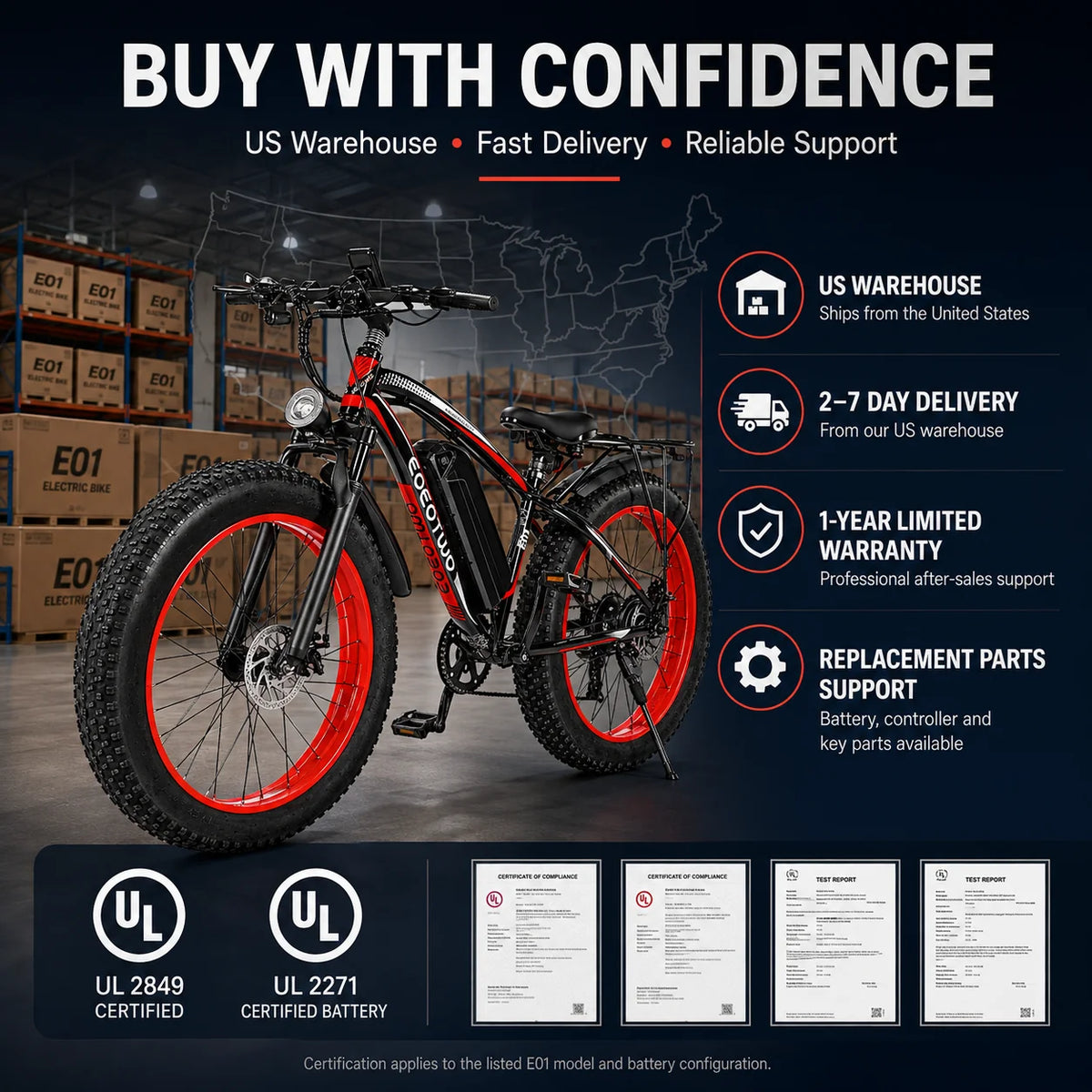 EOEOTWO Electric Bike For Adults 1000W Motor 48V Battery