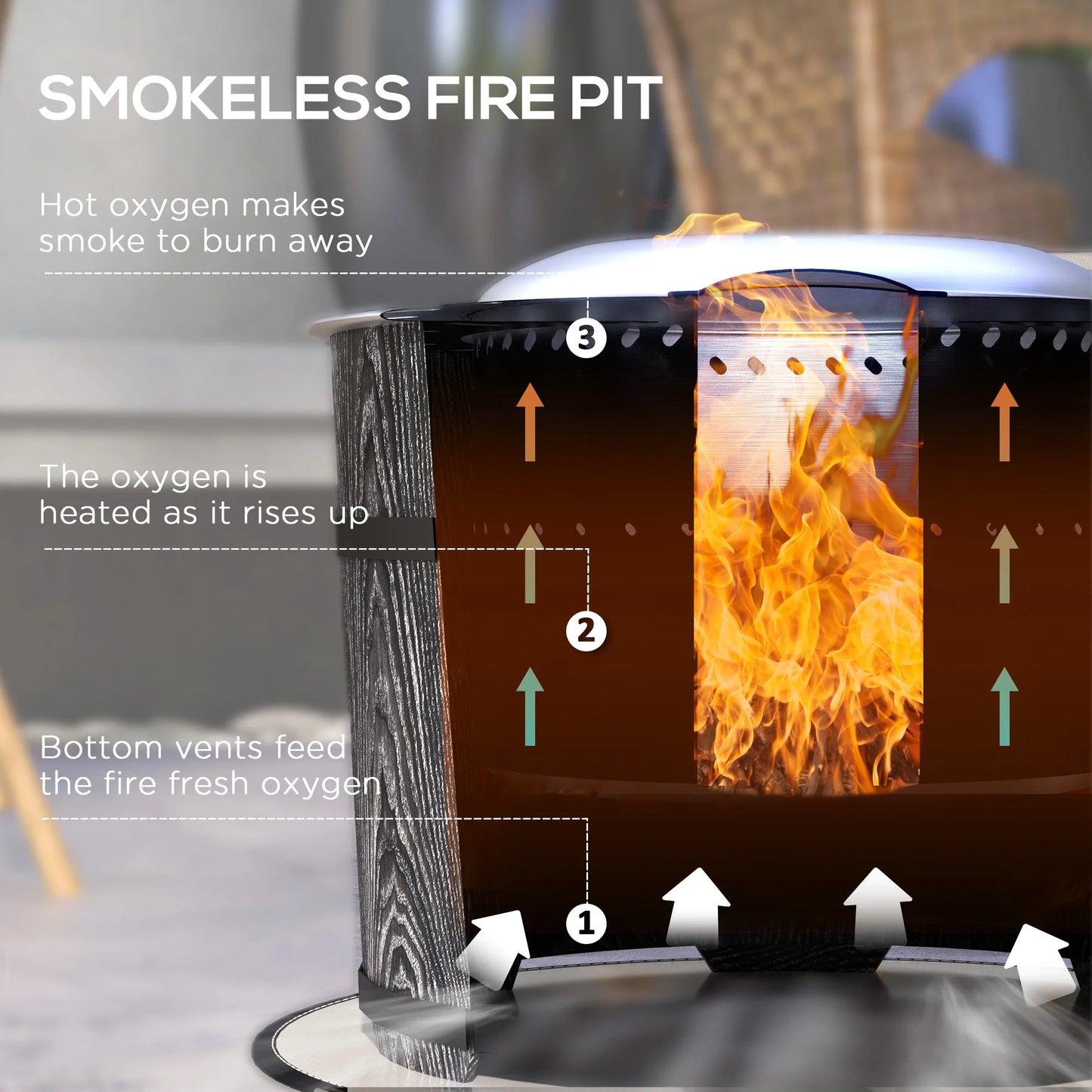 Outsunny Smokeless Wood Fire Pit With Protective Mat