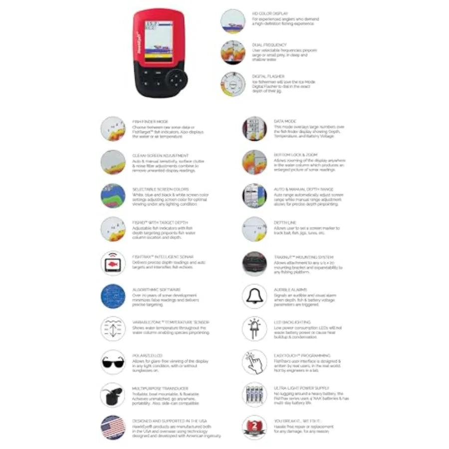 Fish Finder for Kayaks Canoes Waterproof High Contrast Display