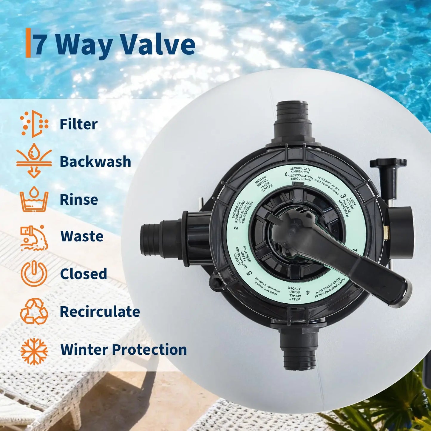 HiMISS Above Ground Pool Sand Filter System With Timer