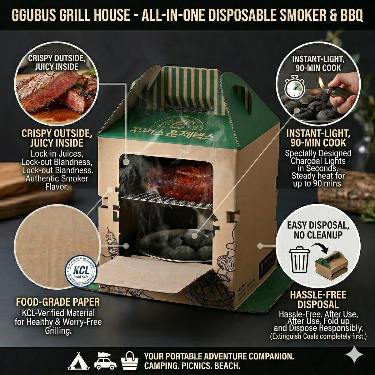 Disposable Portable Charcoal BBQ Grill Smoker Roasting Box Food Grade Paper Quick Light 90 Mins Burning Outdoor Barbecue Grill For Camping Picnic Beach Pack Of 2