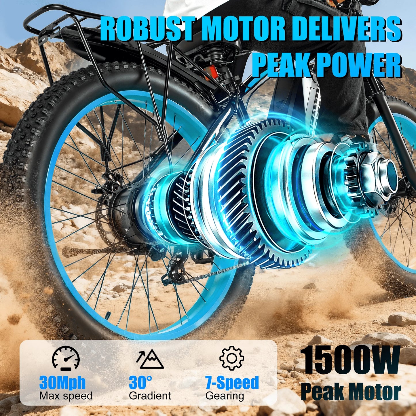 EOEOTWO 1500W Electric Bike 30MPH 960Wh Battery Adult Fat Tire