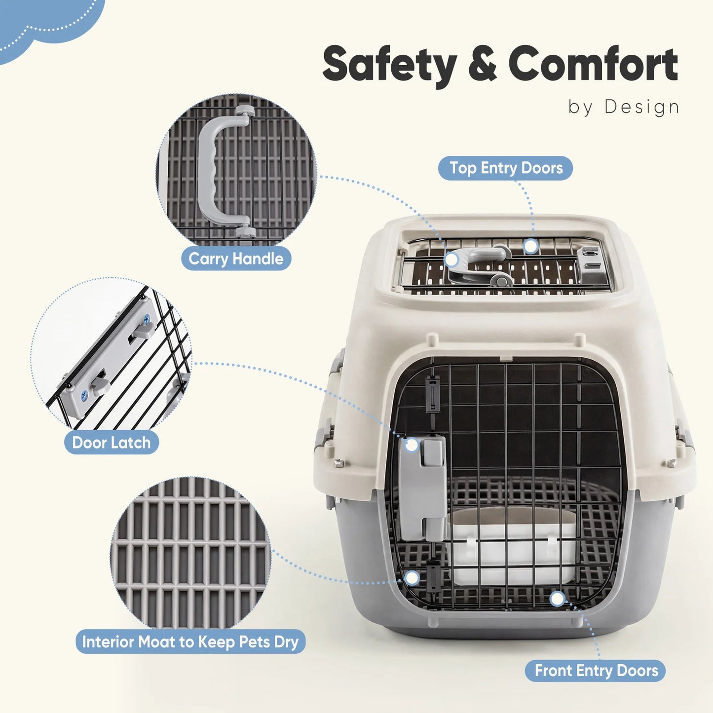 Portable Pet Carrier For Small Dogs With Top Access Door