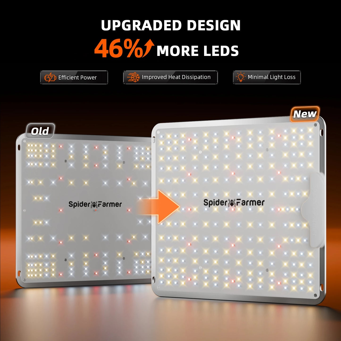 Spider Farmer Smart Grow Tent Kit Featuring Sf1000 Led Lamp