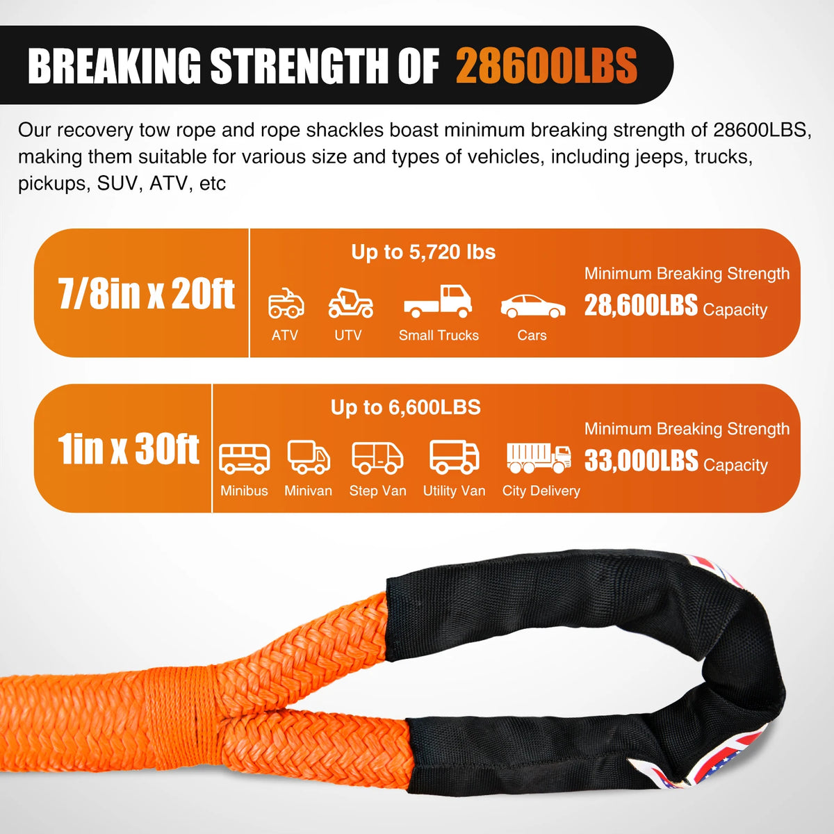 Nilight Kinetic Recovery Tow Rope 7/8" x 20ft (28,600LBS) with 2 Soft Shackle 1/2" x 24" Snatch Strap Heavy Duty Offroad Towing Strap kit for UTV ATV SUV Truck Car Jeep Tractor