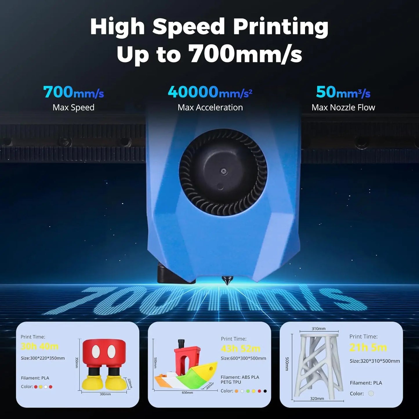 Sovol SV08 MAX CoreXY 3D Printer High Speed Auto Leveling