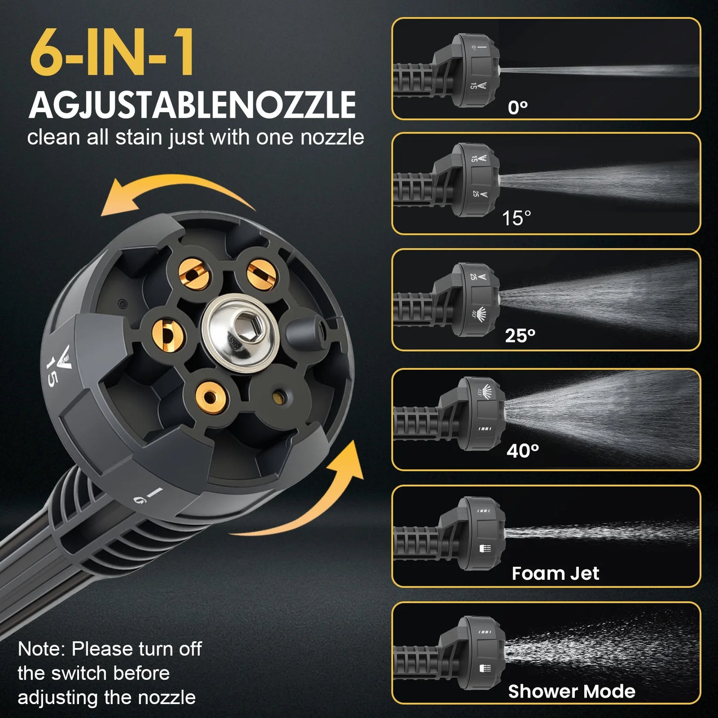 Cordless Electric High-Pressure Cleaner Washer Water Spray Gun Brushless 970PSI with 6-in-1  Nozzle 21V 4.0Ah Battery and Hose