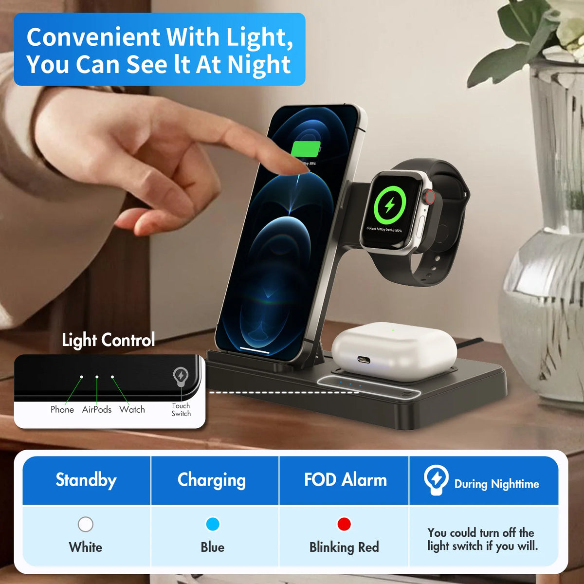 Triple Foldable Magnetic Wireless Charging Station for iPhone Watch AirPods