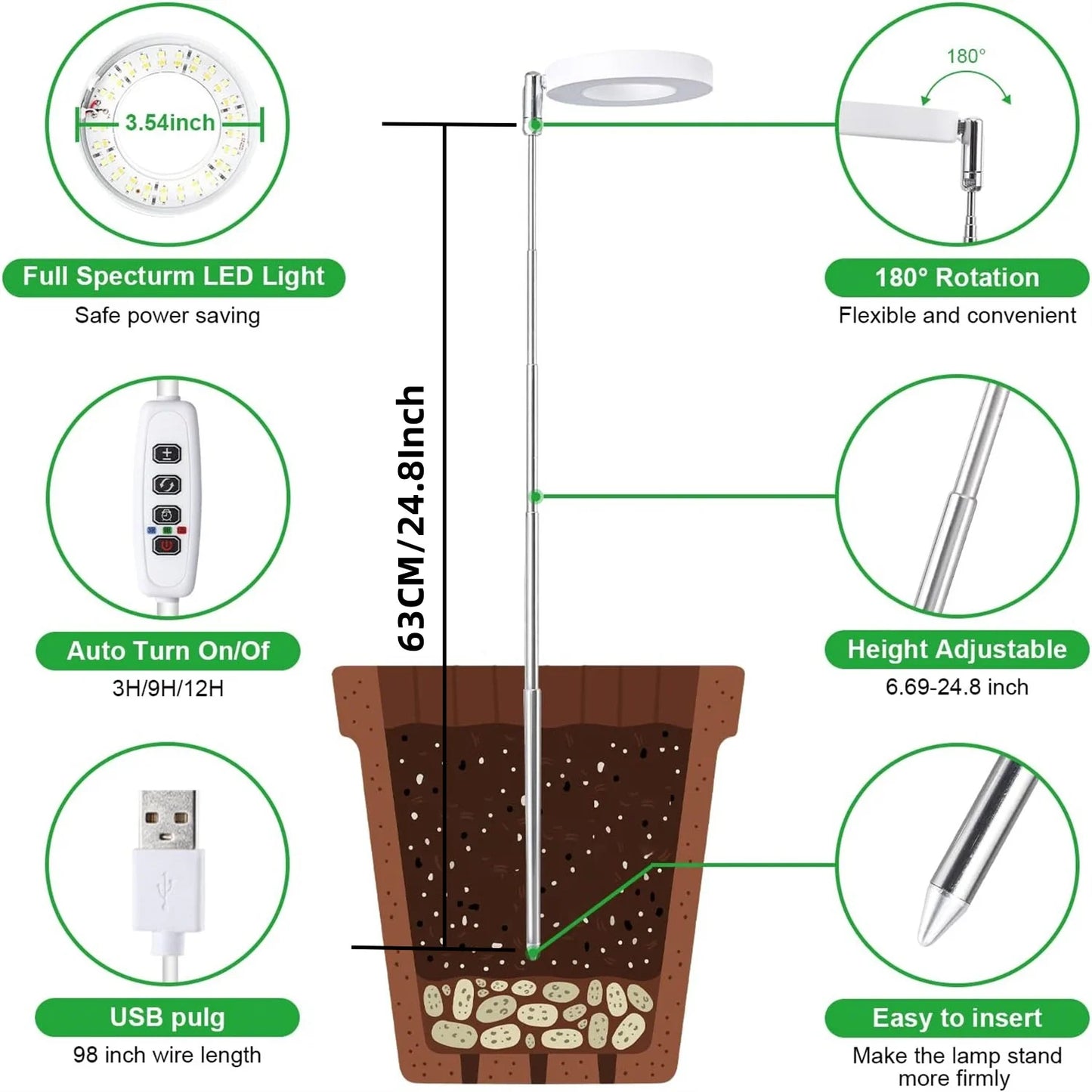 Led Barz Usb Angel Ring Full Spectrum Plant Grow Light