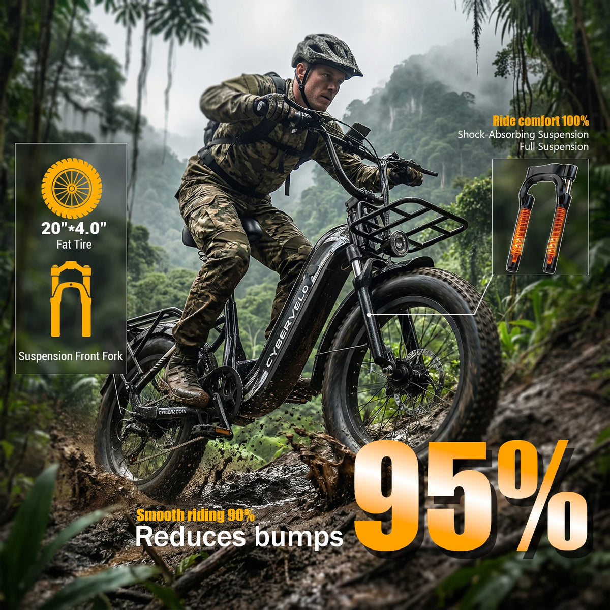CBVELO EK8 1000W Peak Step-Through Fat Tire Electric Bike